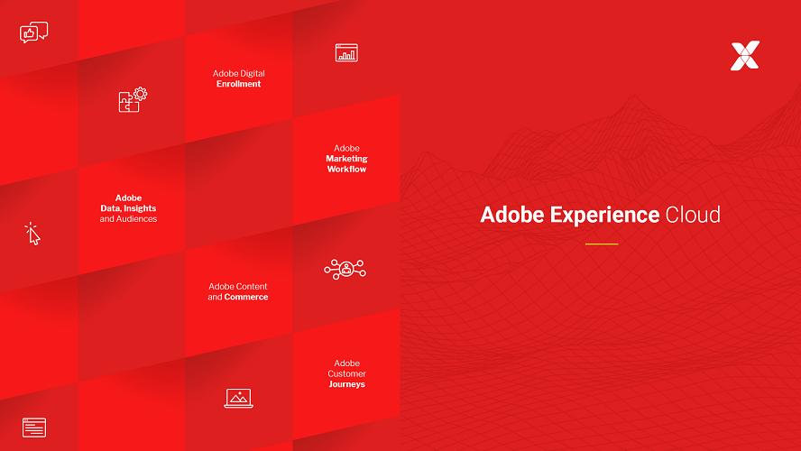 Adobe Marketing Cloud