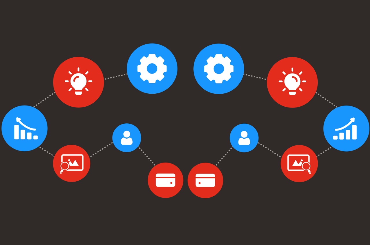 Content Mapping